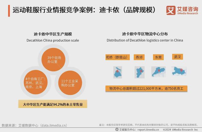 运动鞋服行业分析：科技研发提升产品市场竞争力新利体育最新版app2024-2025年中国(图2)